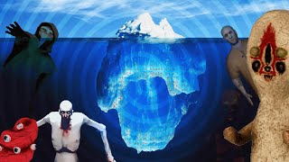 The SCP: Containment Breach Iceberg Explained