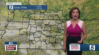 Bree's evening forecast: Friday, December 3, 2021