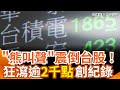 影響股市的因素