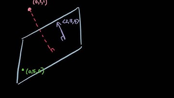 Math21a: distance (point to plane)