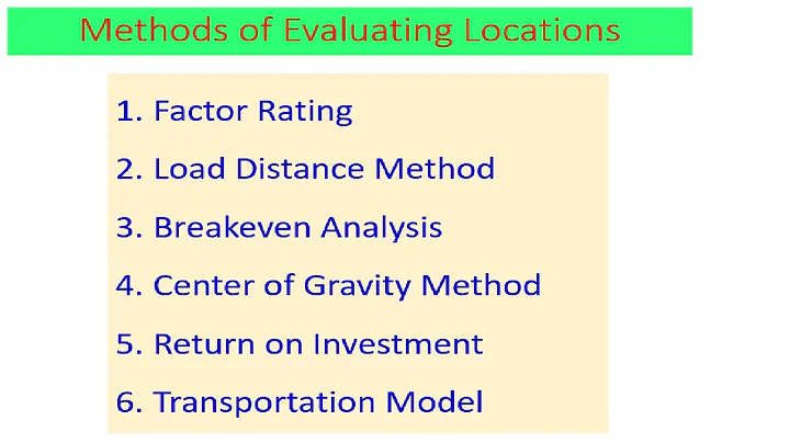 Operation Management: Chapter-2: Facilities Locations Evaluating Methods