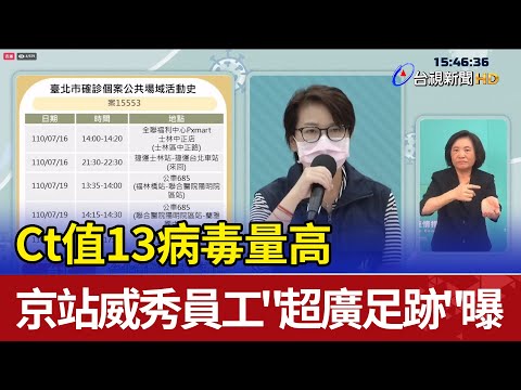 Ct值13病毒量高 京站威秀確診員工"超廣足跡"曝