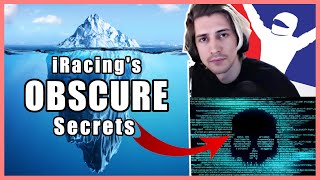 The iRacing Iceberg