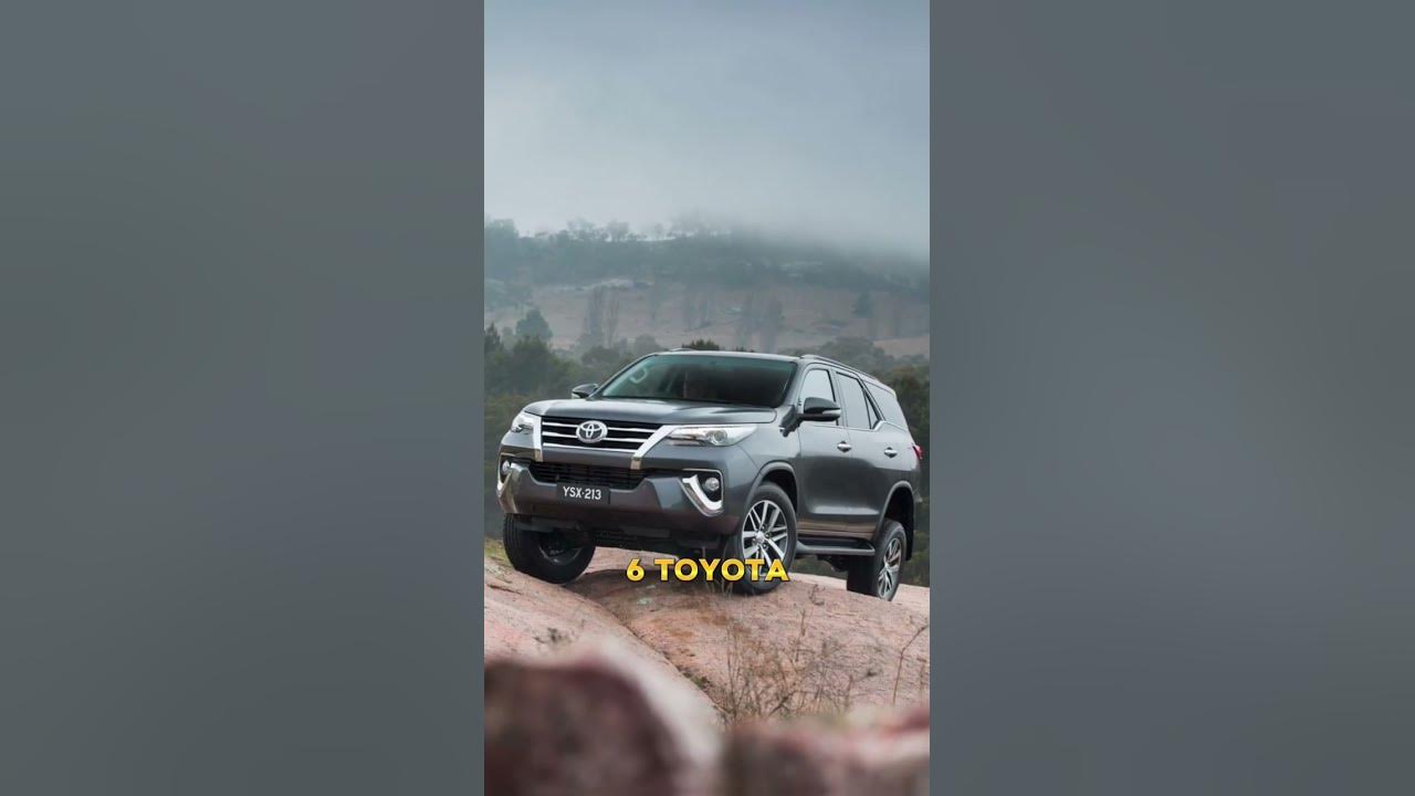 Top 10 Car Companies In India Get To Know About Them viral top-10-car-companies-in-india-get-to-know-about-them-viral