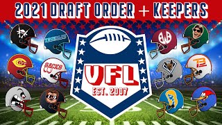 2021 Draft Order + Keepers