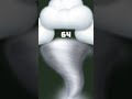 Tornado