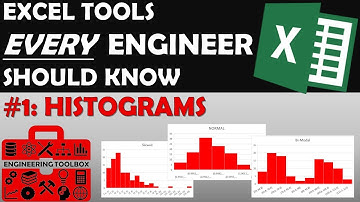 Histograms (in Excel 