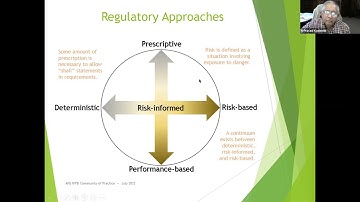 A Performance Based  Approach for 10 CFR 53 by N. P. Kadambi & R. Franovich on 7-29-22