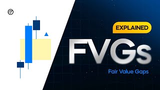 High Probability Fvgs