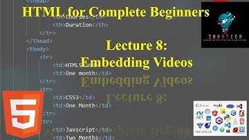 Video tags and Embedding youtube videos into HTML (iframe tag)