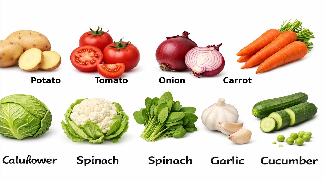 Learn 30 Common Vegetables Names in English for Beginners