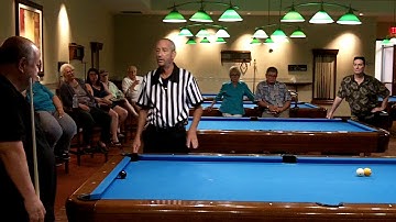 Pool League Rules and Referees I