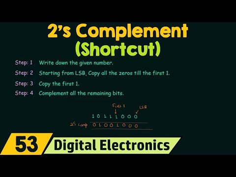 Shortcut for 2's Complement