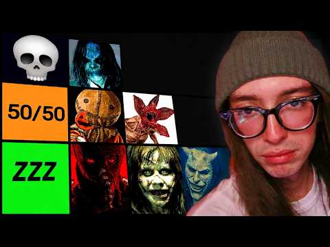 Que tan FACIL VENCERÍA a estos villanos del TERROR??? / Many reacciona