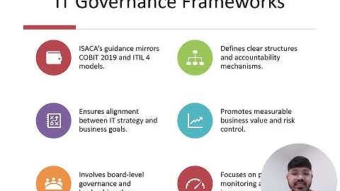 Module2 ISACA Article Presentation Touqeer1