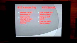 2012 NFL Mock Draft The Sports Underground
