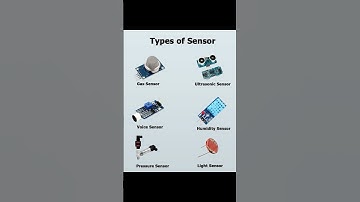 Types of Sensors Explained #Sensors #Electronics #Engineering #IoT #SmartTech #Automation #Robotics