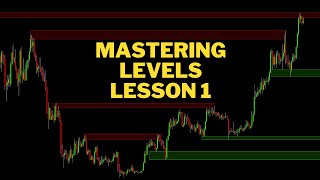 After 10 Years Trading These Are The 6 Major Must Learn Concepts I Wish Someone Taught Me - Lesson 1