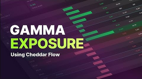 How to Use the Gamma Exposure Feature on Cheddar Flow