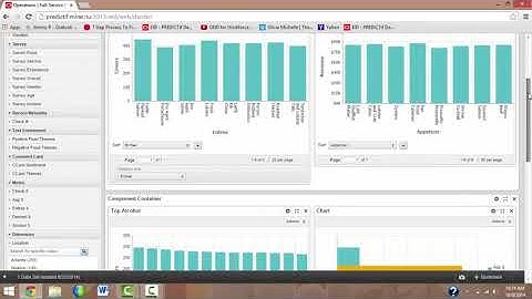 Full Service Restaurant Demo Using Oracle