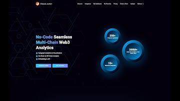 DappLooker Product Demo - Your One-Stop Solution for Web3 Analytics and Visualization