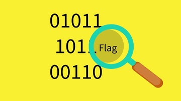 CTF | Capture the Flag - مسابقة التقاط العلم