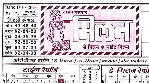 18/05/23 daily chart II part 3 II #video