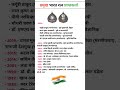 भारत रत्नव किसे मिला है | bharat ratna puraskar kisko kisko mila hai#history #facts #shorts #short