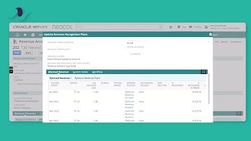 Supercharge Your Subscription Business - Scale Your Business with AI - SaaS Video - TriNet Studios