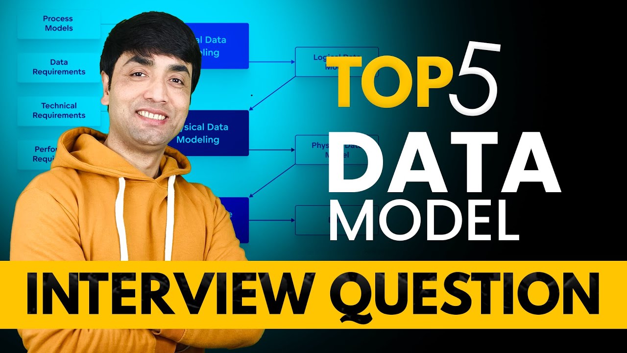 Top 5 Data Model Interview Question - YouTube
