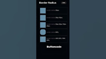 Border Radius in CSS|#coding #css#javascript #webdesign #webdevelopment