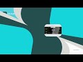 HI, COMFORT T300: hybrid and connected solutions