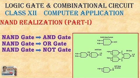 NAND REALIZATION ।। COMPUTER APPLICATION  ।। WBCHSE