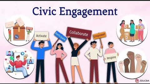 Crowdsourced Civic Issues Reporting and Resolution System - Iconic Six SIH 2025