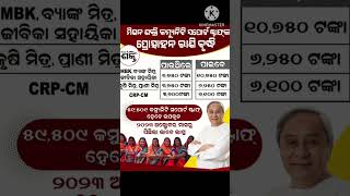 odisha CM Naveen Pattnaik||Odisha News #odia #odisha #odiagk #binayakupdate #newshorts #viral