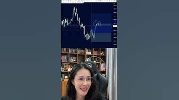 Dấu hiệu ngừng trailing stop