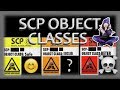 SCP FOUNDATION OBJECT CLASSES - Explained!