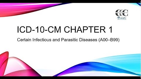 The BEST Way to Master ICD10 CM Chapter 1 Updates