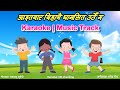 Aitabar bihanai  balgeet  karaoke  music track  lyrics rambabu subedi  music ramesh shrestha