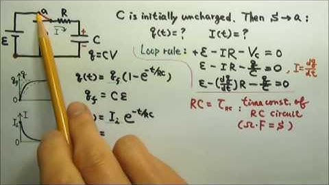 AP Physics C: DC Circuits: RC Circuits 1: Charging a Capacitor 1