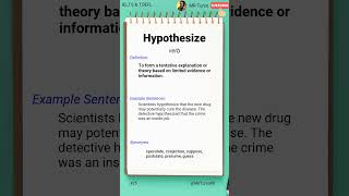 Hypothesize   IELTS & TOEFL Vocabulary Daily #ielts #toefl