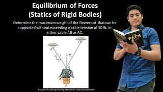 Equilibrium of Forces (2D), Coplanar Force Systems - Statics of Rigid Bodies