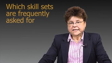 Planview: Resource Management