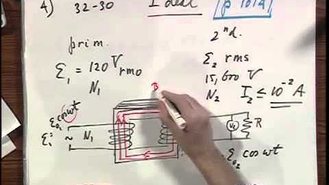 8.02x - Module 10.04 - Ideal Step Up Transformer.