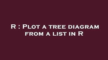 R : Plot a tree diagram from a list in R