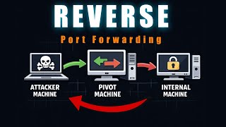 Celebrity SSH Reverse Port Forwarding Net Worth