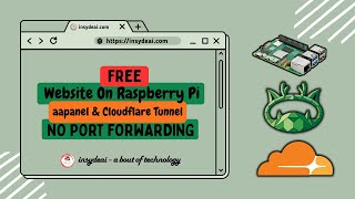 FREE Website Hosting on Raspberry Pi (No Port Forwarding)