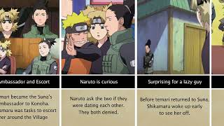 How Shikamaru and Temari's Love Story Developed | Naruto | Naruto Shipuuden | Anime