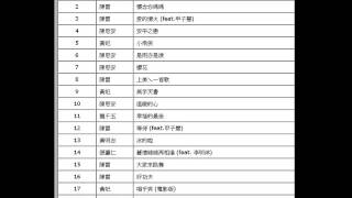 2015年-第49周-myMusic(原ezPeer)台語音樂人氣榜-龍千玉-歲月 