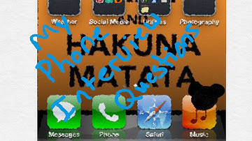 DCP Spring 2015 Advantage - My Phone Interview Questions